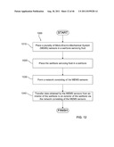 Use of Micro-Electro-Mechanical Systems (MEMS) in Well Treatments diagram and image