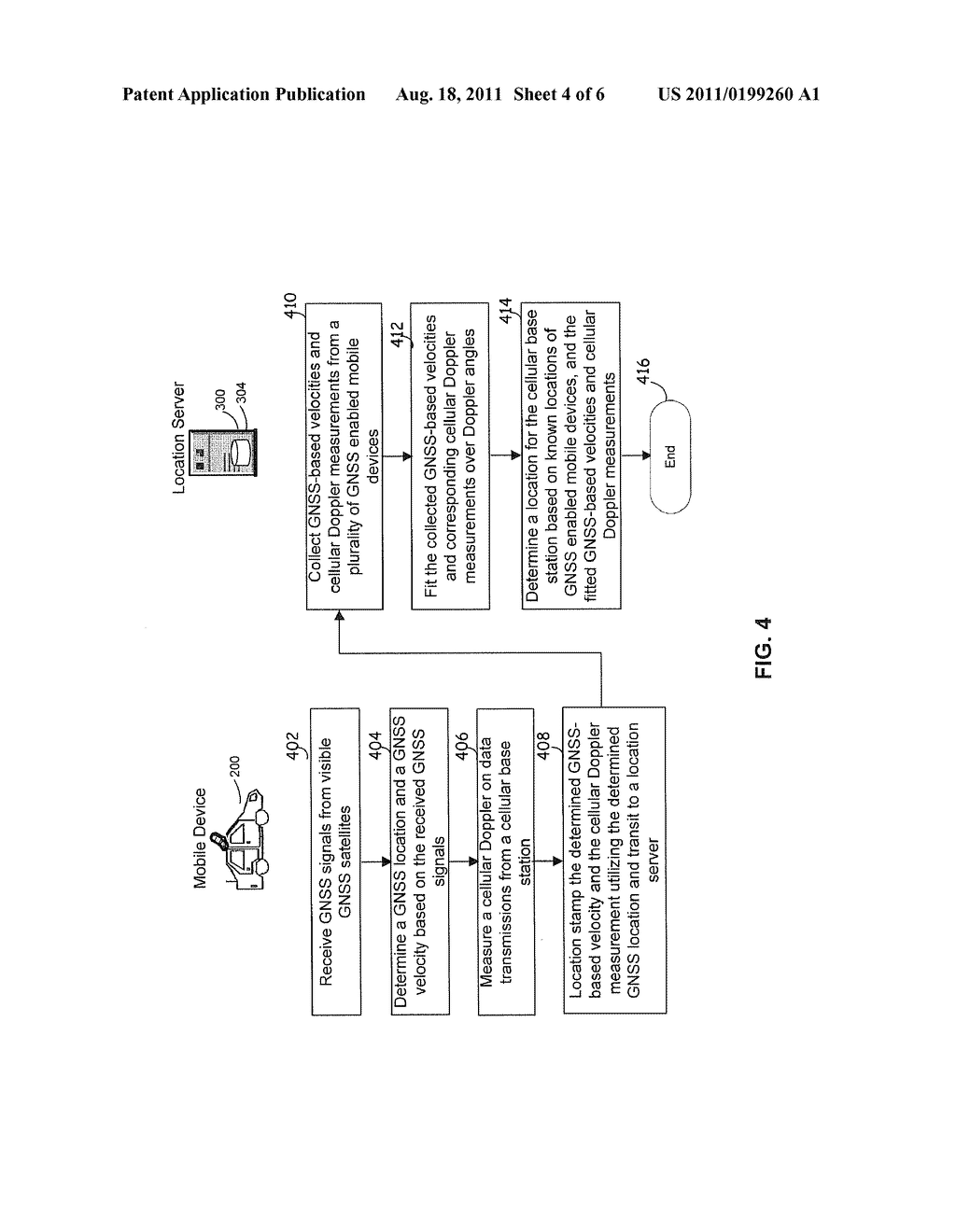 METHOD AND SYSTEM FOR DETERMINING A LOCATION OF A CELLULAR BASE STATION     UTILIZING MOBILE GNSS VELOCITY AND CORRESPONDING CELLULAR DOPPLER - diagram, schematic, and image 05