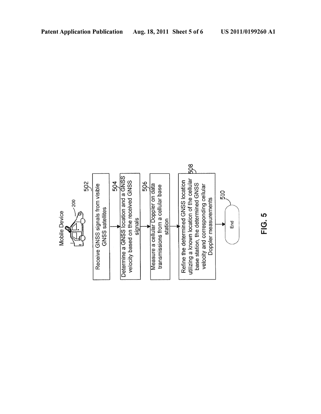 METHOD AND SYSTEM FOR DETERMINING A LOCATION OF A CELLULAR BASE STATION     UTILIZING MOBILE GNSS VELOCITY AND CORRESPONDING CELLULAR DOPPLER - diagram, schematic, and image 06