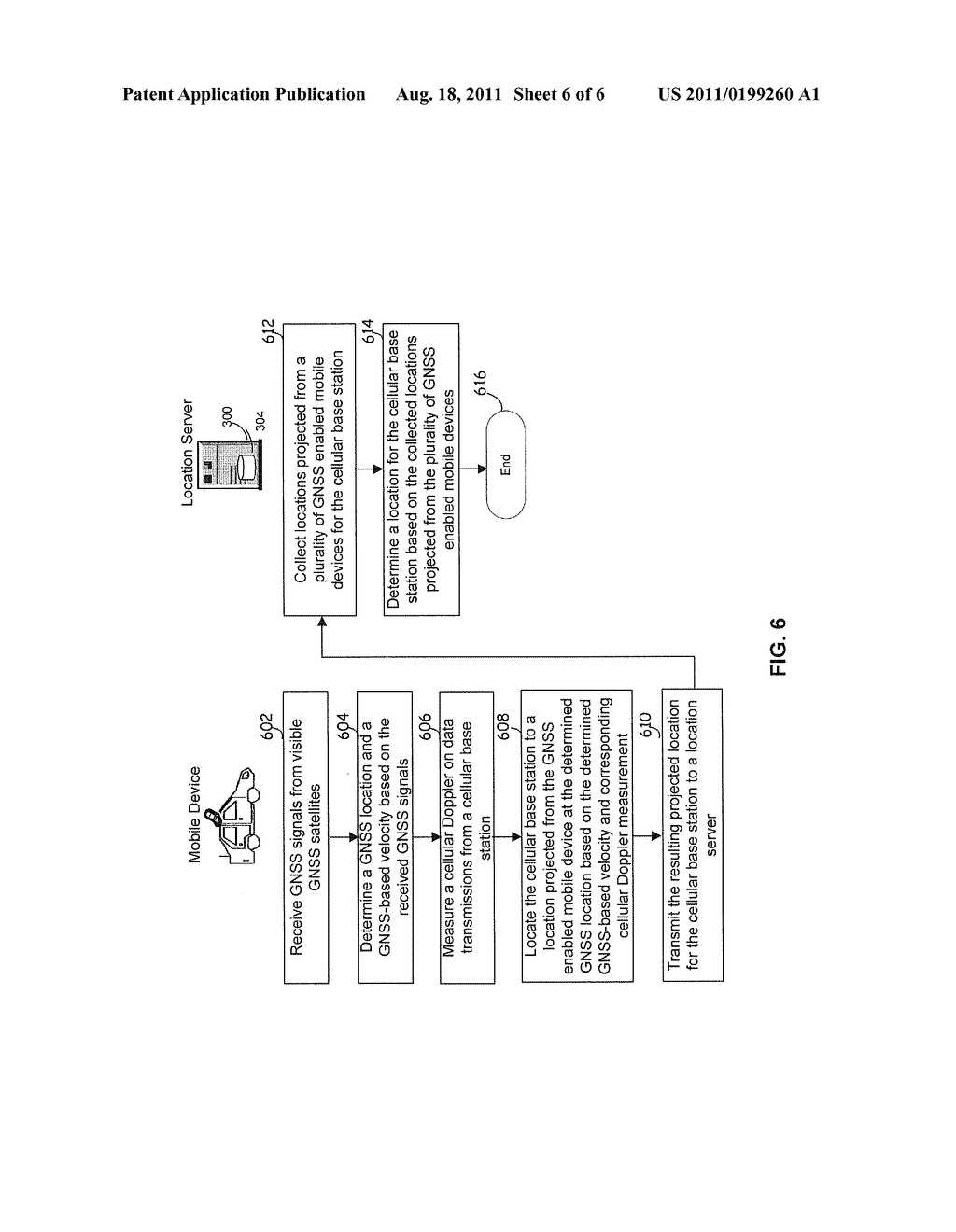 METHOD AND SYSTEM FOR DETERMINING A LOCATION OF A CELLULAR BASE STATION     UTILIZING MOBILE GNSS VELOCITY AND CORRESPONDING CELLULAR DOPPLER - diagram, schematic, and image 07