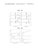 PLANAR META-MATERIAL HAVING NEGATIVE PERMITTIVITY, NEGATIVE PERMEABILITY,     AND NEGATIVE REFRACTIVE INDEX, PLANAR META-MATERIAL STRUCTURE INCLUDING     THE PLANAR META-MATERIAL, AND ANTENNA SYSTEM INCLUDING THE PLANAR     META-MATERIAL STRUCTURE diagram and image