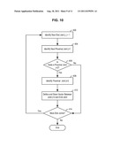 GESTURE DETECTION BASED ON JOINT SKIPPING diagram and image