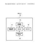 Pointing device and method and pointer display apparatus and method diagram and image