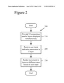 MULTI-LAYER USER INTERFACE WITH FLEXIBLE PARALLEL MOVEMENT diagram and image