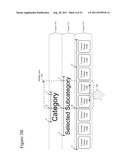 MULTI-LAYER USER INTERFACE WITH FLEXIBLE PARALLEL MOVEMENT diagram and image