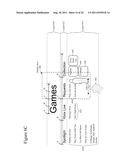 MULTI-LAYER USER INTERFACE WITH FLEXIBLE PARALLEL MOVEMENT diagram and image