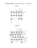 TOUCH SENSOR DEVICE diagram and image