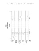 SHIFT REGISTER CIRCUIT, SOURCE DRIVER INCLUDING THE SAME, AND METHOD diagram and image