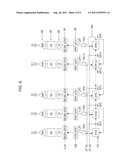 SHIFT REGISTER CIRCUIT, SOURCE DRIVER INCLUDING THE SAME, AND METHOD diagram and image