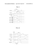 SHIFT REGISTER CIRCUIT, SOURCE DRIVER INCLUDING THE SAME, AND METHOD diagram and image