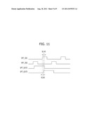 SHIFT REGISTER CIRCUIT, SOURCE DRIVER INCLUDING THE SAME, AND METHOD diagram and image