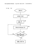 DRIVE CIRCUIT AND DISPLAY DEVICE diagram and image