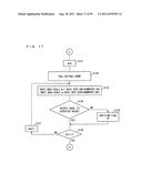 DRIVE CIRCUIT AND DISPLAY DEVICE diagram and image