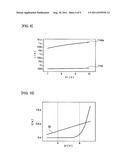 PIXEL CIRCUIT AND DISPLAY PANEL diagram and image