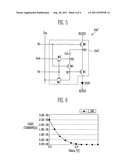 PIXEL AND ORGANIC LIGHT EMITTING DISPLAY DEVICE USING THE SAME diagram and image