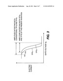 DISPLAY PANEL diagram and image