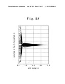 Differential amplifier architecture adapted to input level conversion diagram and image