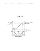 Differential amplifier architecture adapted to input level conversion diagram and image