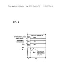 OUTPUT CIRCUIT, DATA DRIVER AND DISPLAY DEVICE diagram and image