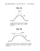 BEZIER CURVE DRAWING DEVICE, BEZIER CURVE DRAWING METHOD, AND RECORDING     MEDIUM diagram and image