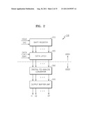 LIQUID CRYSTAL PANEL DRIVING METHOD, AND SOURCE DRIVER AND LIQUID CRYSTAL     DISPLAY APPARATUS USING THE METHOD diagram and image