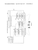 FLOW LINE PRODUCTION SYSTEM, FLOW LINE PRODUCTION DEVICE, AND     THREE-DIMENSIONAL FLOW LINE DISPLAY DEVICE diagram and image