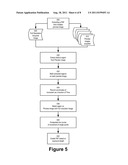 Method of Notifying Users Regarding Motion Artifacts Based on Image     Analysis diagram and image