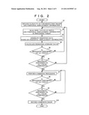 MEDIUM STORING IMAGE PROCESSING PROGRAM AND IMAGING APPARATUS diagram and image