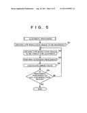 MEDIUM STORING IMAGE PROCESSING PROGRAM AND IMAGING APPARATUS diagram and image