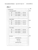 IMAGING APPARATUS AND PROGRAM diagram and image