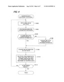 IMAGING APPARATUS AND PROGRAM diagram and image