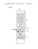 Electronic Apparatus, Image Display System and Image Display Method diagram and image