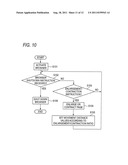 Electronic Apparatus, Image Display System and Image Display Method diagram and image