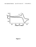 THIN-LAYER POROUS OPTICAL SENSORS FOR GASES AND OTHER FLUIDS diagram and image