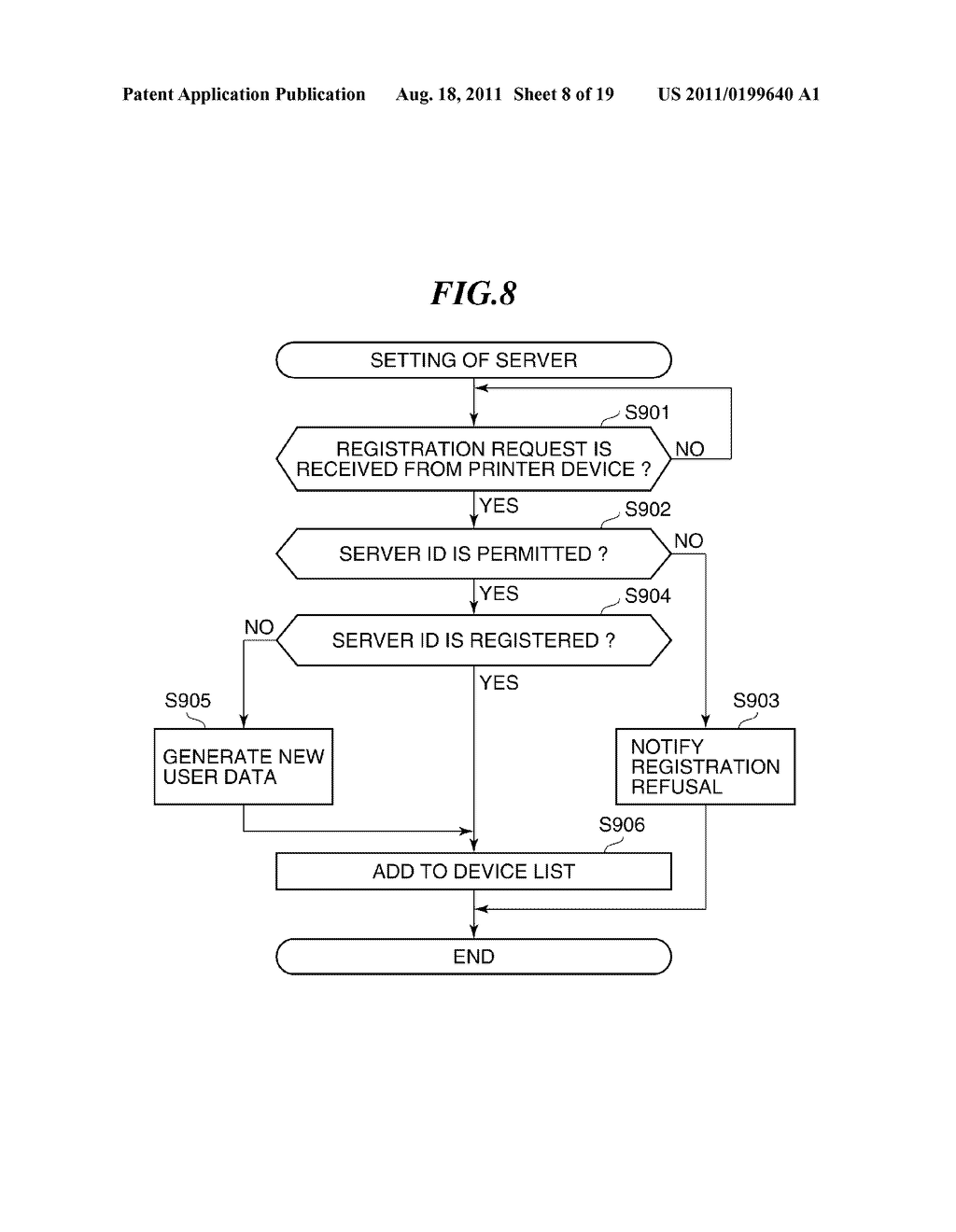 PRINTING APPARATUS, SERVER, PRINTING SYSTEM, CONTROL METHOD FOR PRINTING     APPARATUS, AND STORAGE MEDIUM STORING CONTROL PROGRAM THEREFOR - diagram, schematic, and image 09