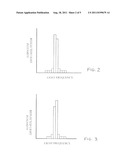 Stereoscopic Illumination System for Retroreflective Materials diagram and image