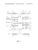 ELECTRONIC DEVICE INCLUDING TOUCH-SENSITIVE DISPLAY diagram and image