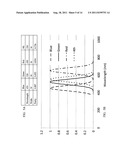 PHOSPHOR-CENTRIC CONTROL OF COLOR OF LIGHT diagram and image