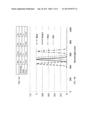 PHOSPHOR-CENTRIC CONTROL OF COLOR OF LIGHT diagram and image