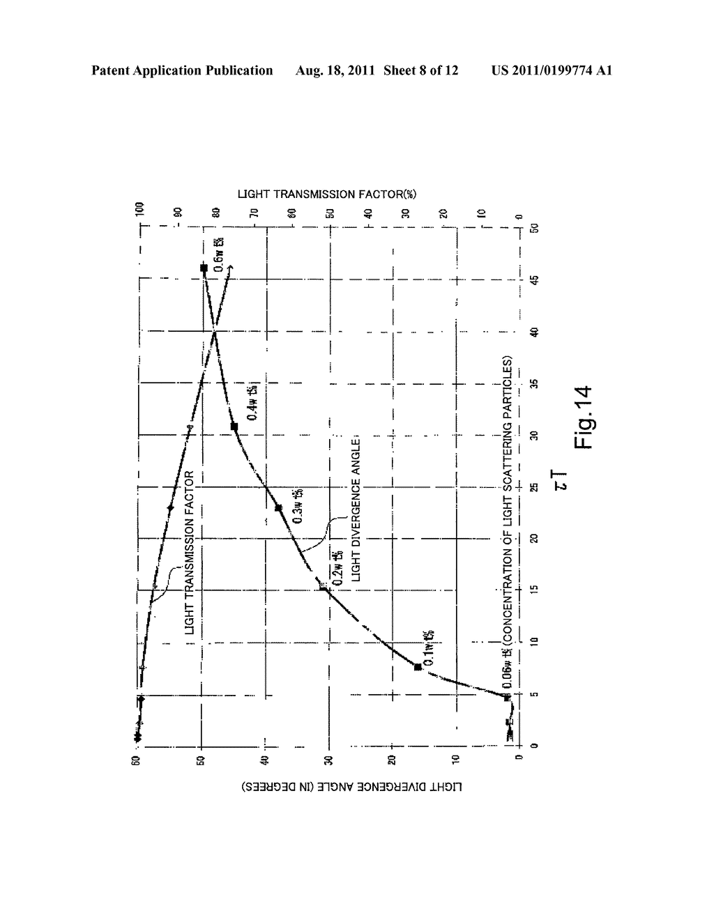 OPTICAL ELEMENT AND LIGHT EMITTING DEVICE - diagram, schematic, and image 09