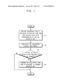 SECURITY CIRCUIT HAVING AN ELECTRICAL FUSE ROM diagram and image