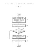 SECURITY CIRCUIT HAVING AN ELECTRICAL FUSE ROM diagram and image