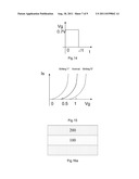 DRAM CELL UTILIZING FLOATING BODY EFFECT AND MANUFACTURING METHOD THEREOF diagram and image