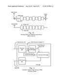 Strobe Offset in Bidirectional Memory Strobe Configurations diagram and image