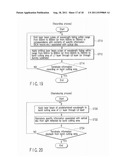 OPTICAL RECORDING MEDIUM, INFORMATION RECORDING METHOD, AND INFORMATION     REPRODUCING METHOD diagram and image