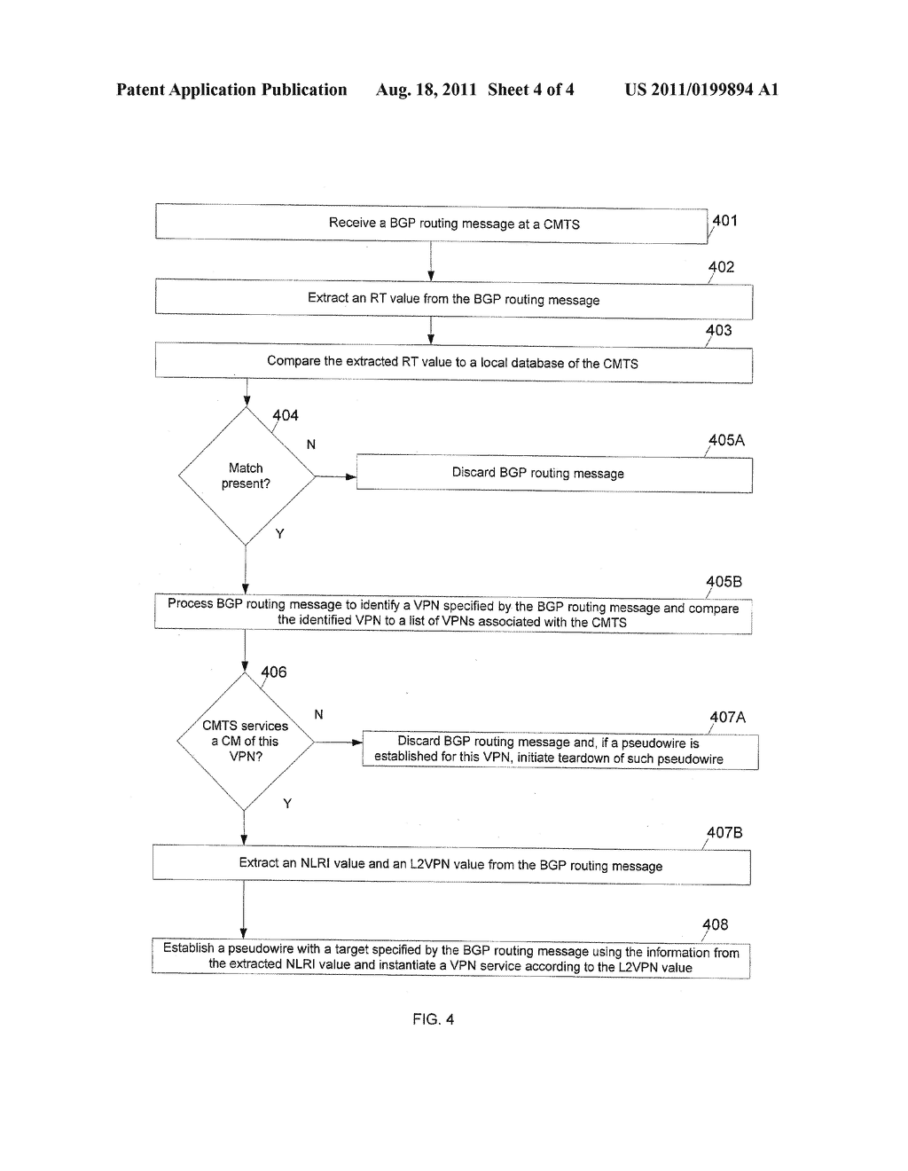 MANAGING L2VPN CONNECTIVITY AFTER A FIBER NODE SPLIT - diagram, schematic, and image 05