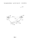 METHOD AND APPARATUS FOR ASSOCIATING A RELAY IN WIRELESS COMMUNICATIONS diagram and image