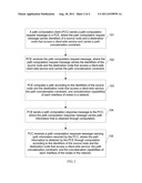 PATH COMPUTATION METHOD, NODE DEVICE AND PATH COMPUTATION ELEMENT diagram and image