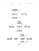 PATH COMPUTATION METHOD, NODE DEVICE AND PATH COMPUTATION ELEMENT diagram and image