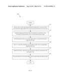 Rate-Varying Multicast Transmission for Clock Distribution in Packet     Networks diagram and image